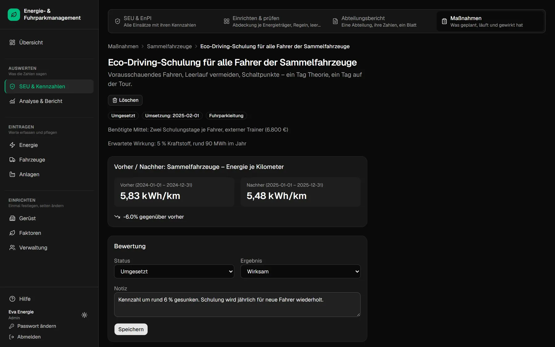 Maßnahmen: Hat es etwas gebracht?